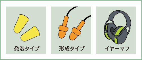 聴覚保護具（耳栓・イヤーマフ）イメージ