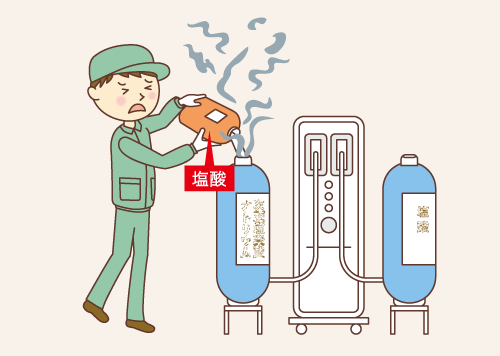 塩素ガス中毒イメージ