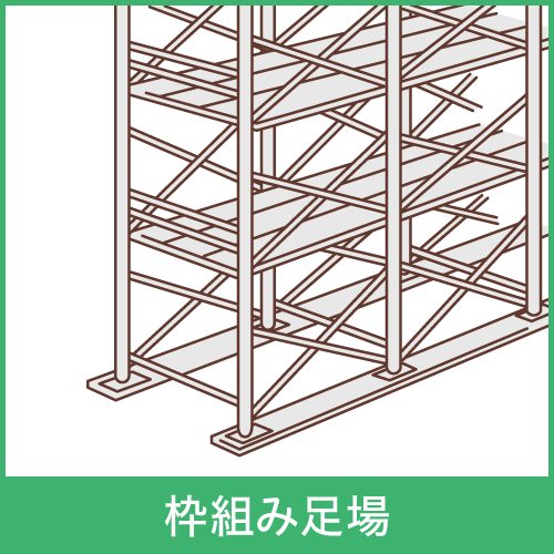 枠組み足場イメージ