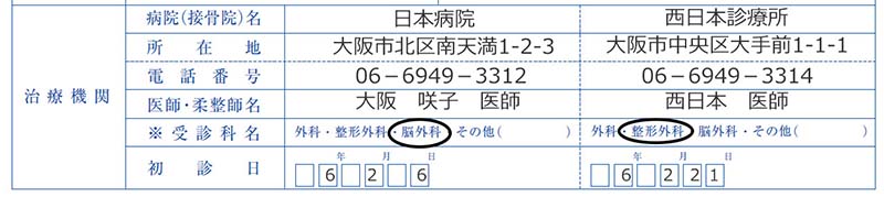 診療状況申告書「治療機関」欄